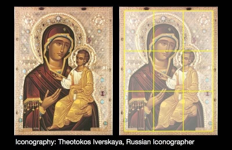Iconography: Theotokos Iverskaya, Russian Iconographer